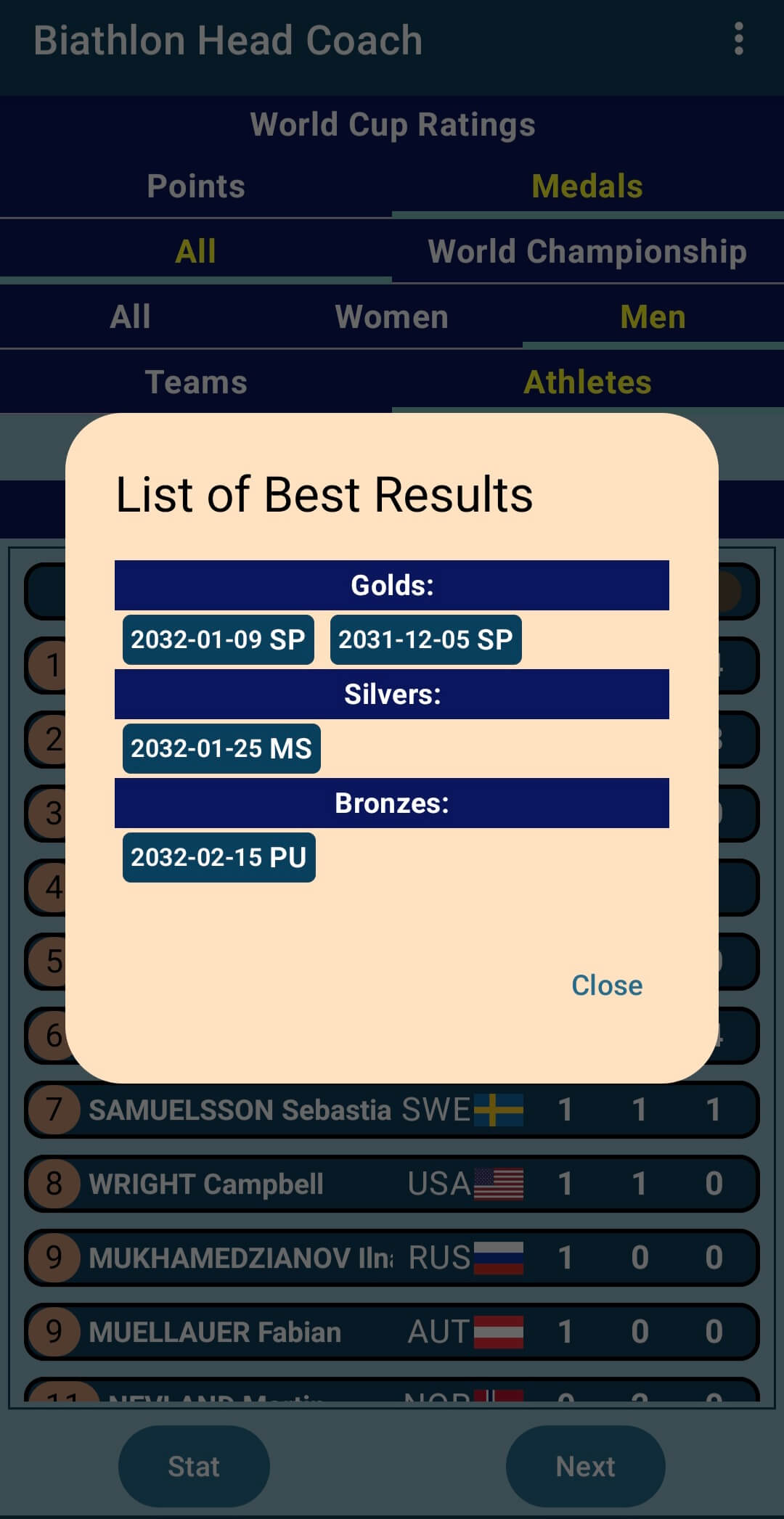 Athletes Medals Popup