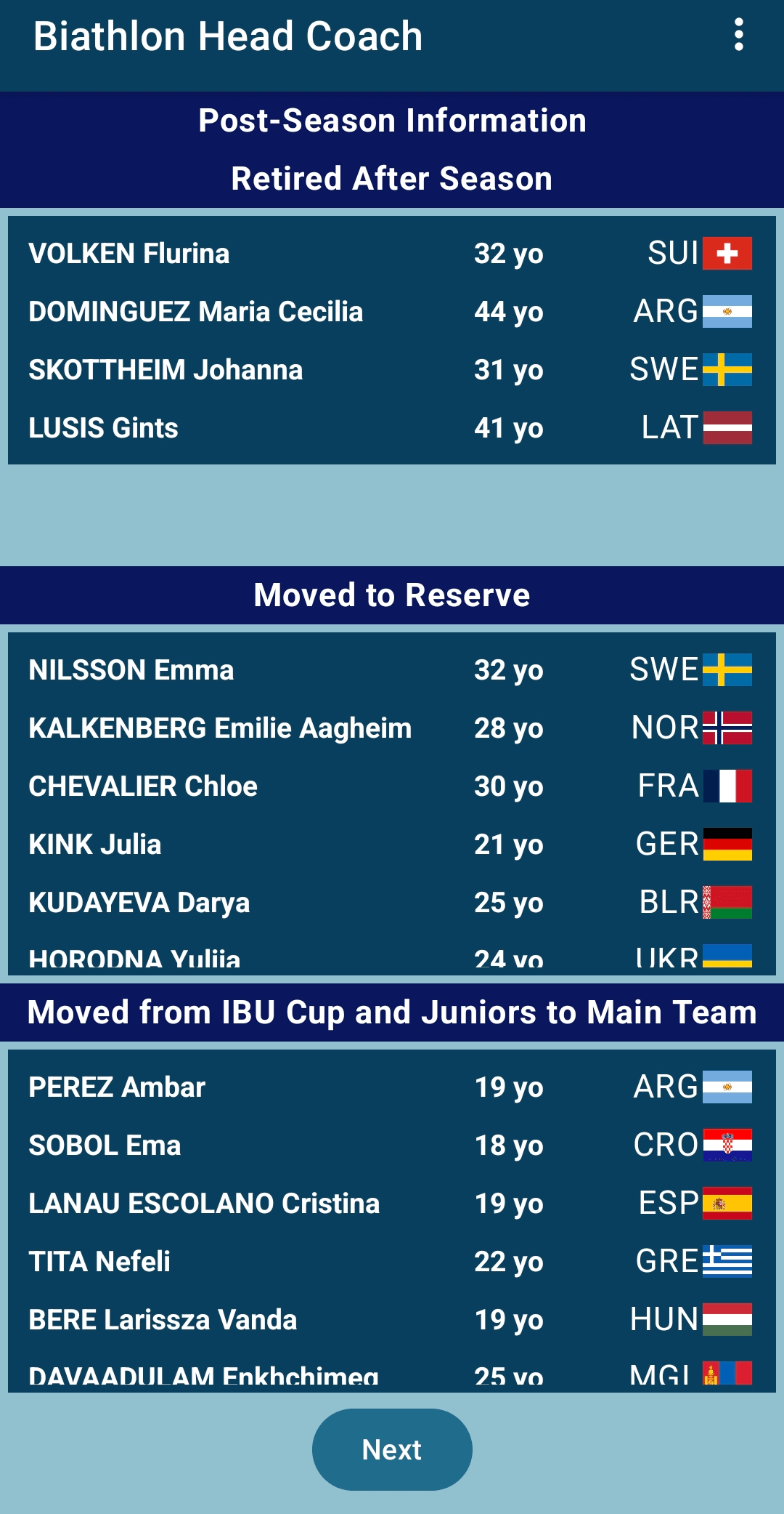 Retirements