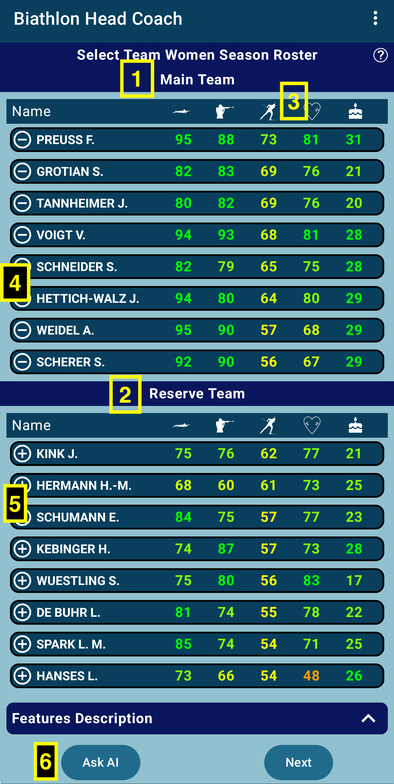 Select Team Roster